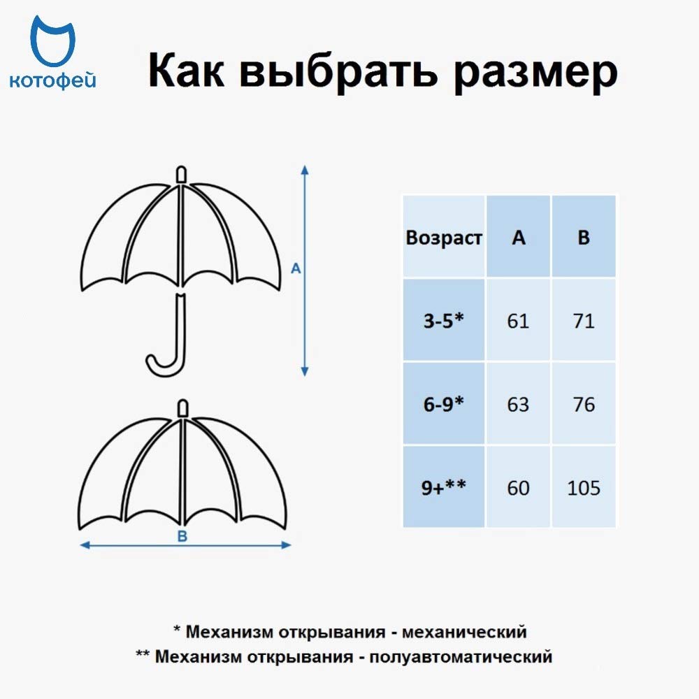 Зонт Котофей 03707194-40